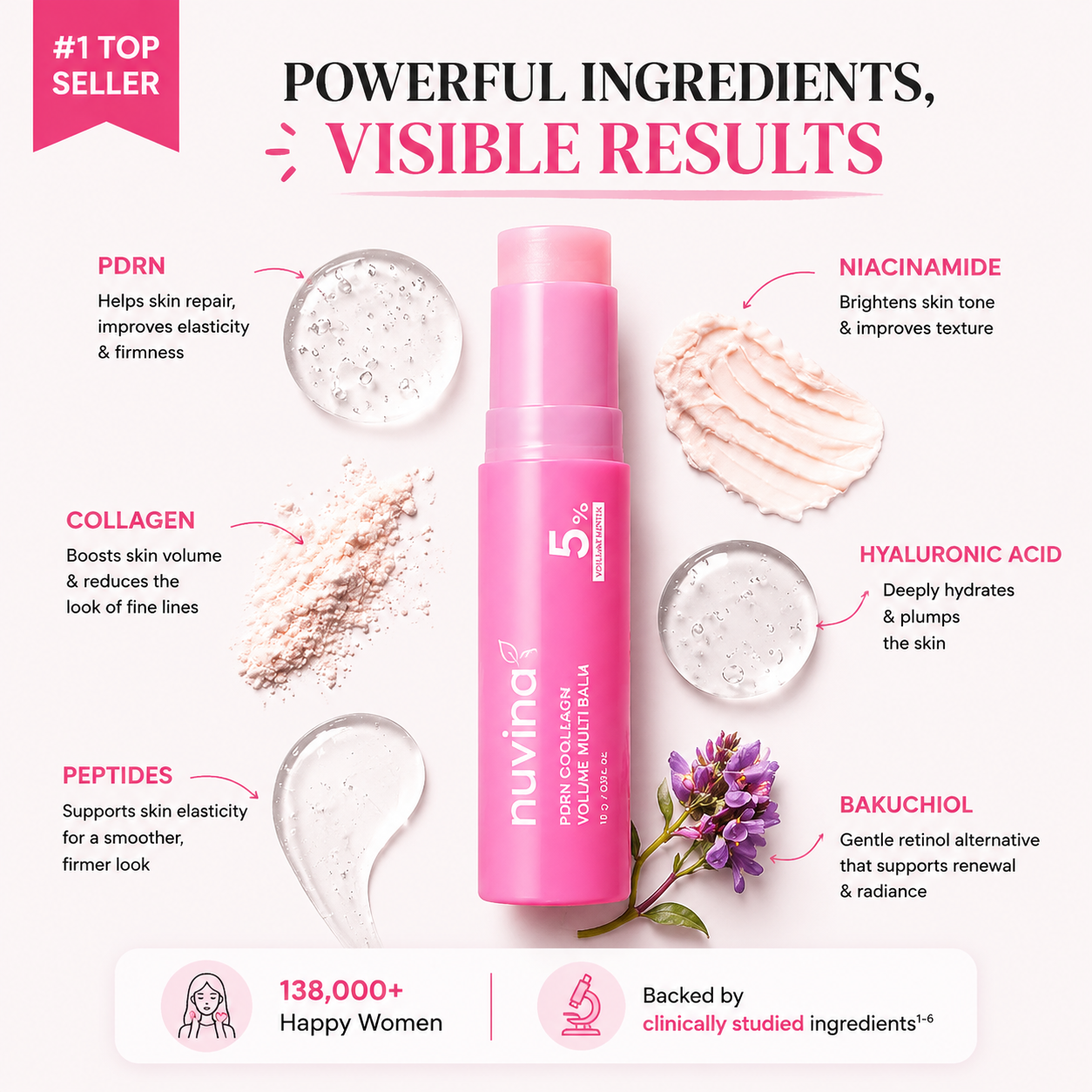 PDRN Collagen Volumizing Plump & Repair Balm