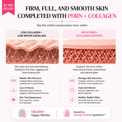 PDRN Collagen Volumizing Plump & Repair Balm